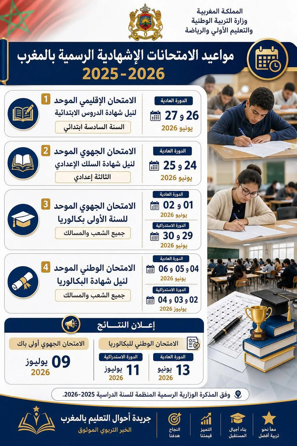 examen